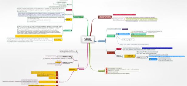 Schema Beamtenernennung, Ämterstabilität